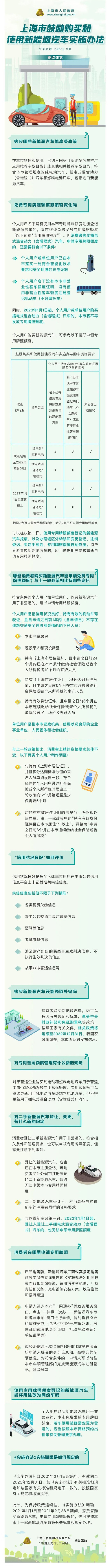 上海市正式发布鼓励购买和使用新能源汽车实施办法