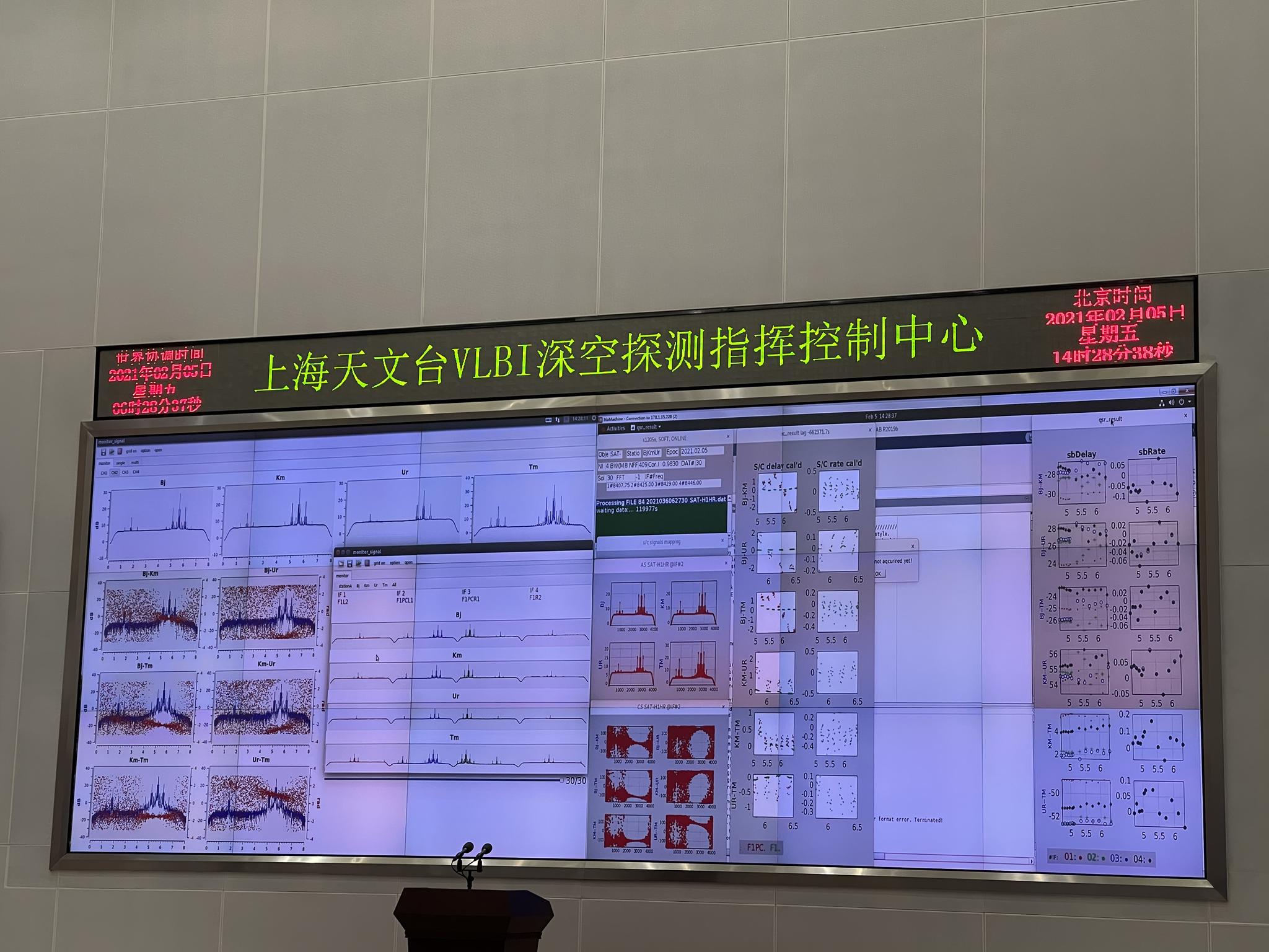 如何给太空中的天问一号导航?上海天文台这位浙籍专家为你揭秘休闲区蓝鸢梦想 - Www.slyday.coM 如何给太空中的天问一号导航?上海天文台这位浙籍专家为你揭秘休闲区蓝鸢梦想 - Www.slyday.coM