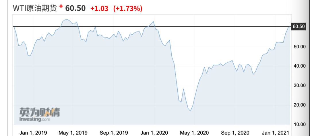 新加坡gdp数据(3)