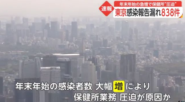 京都人口 2021年_人口普查(2)