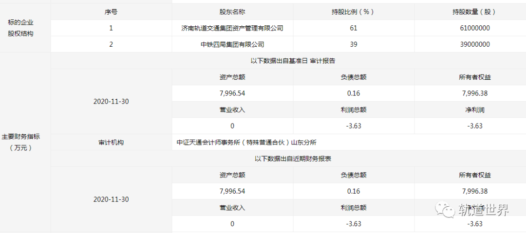 注册公司100万实际出资多少钱