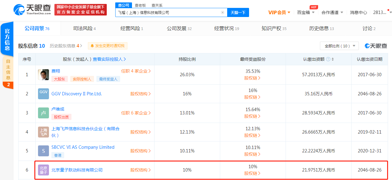 软件公司技术入股 a0be-kkciesr2487830.png