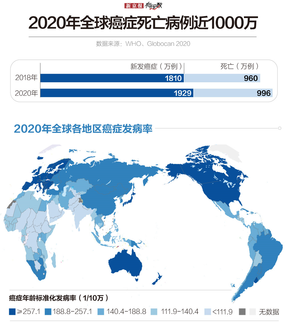 2020蒙姓有多少人口_蒯姓中国有多少人口(2)