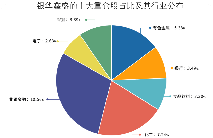 什么叫三公消费 9594-kkciesr2975700.png
