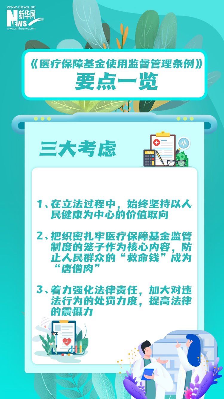 医疗保险基金监管公告的五个要点医疗保险_新浪财经_新浪网