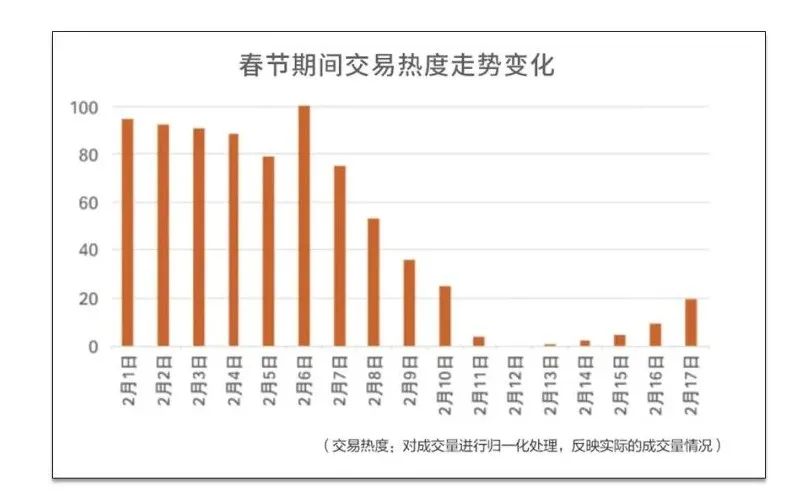 回老家拉动GDP_春节回老家,要不要买房