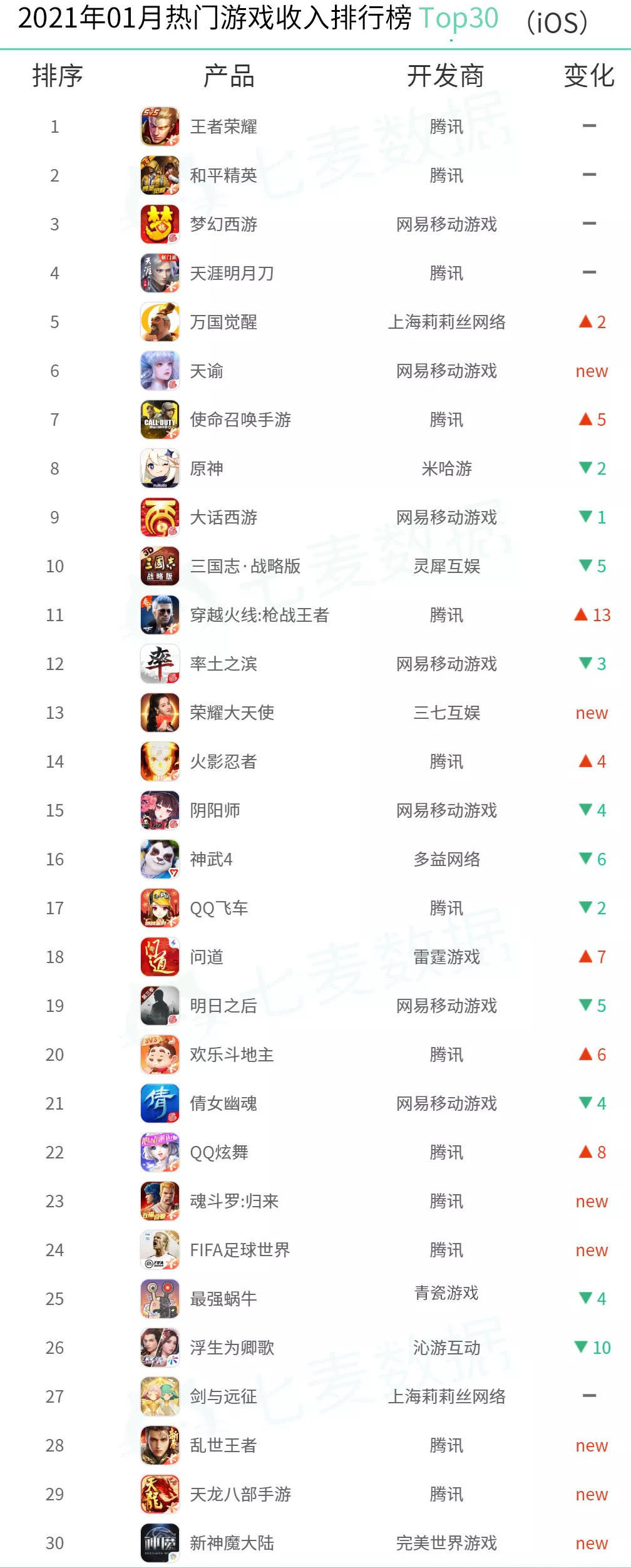游戏麦排行_无线麦克风十大排名,进来看看怎么挑选