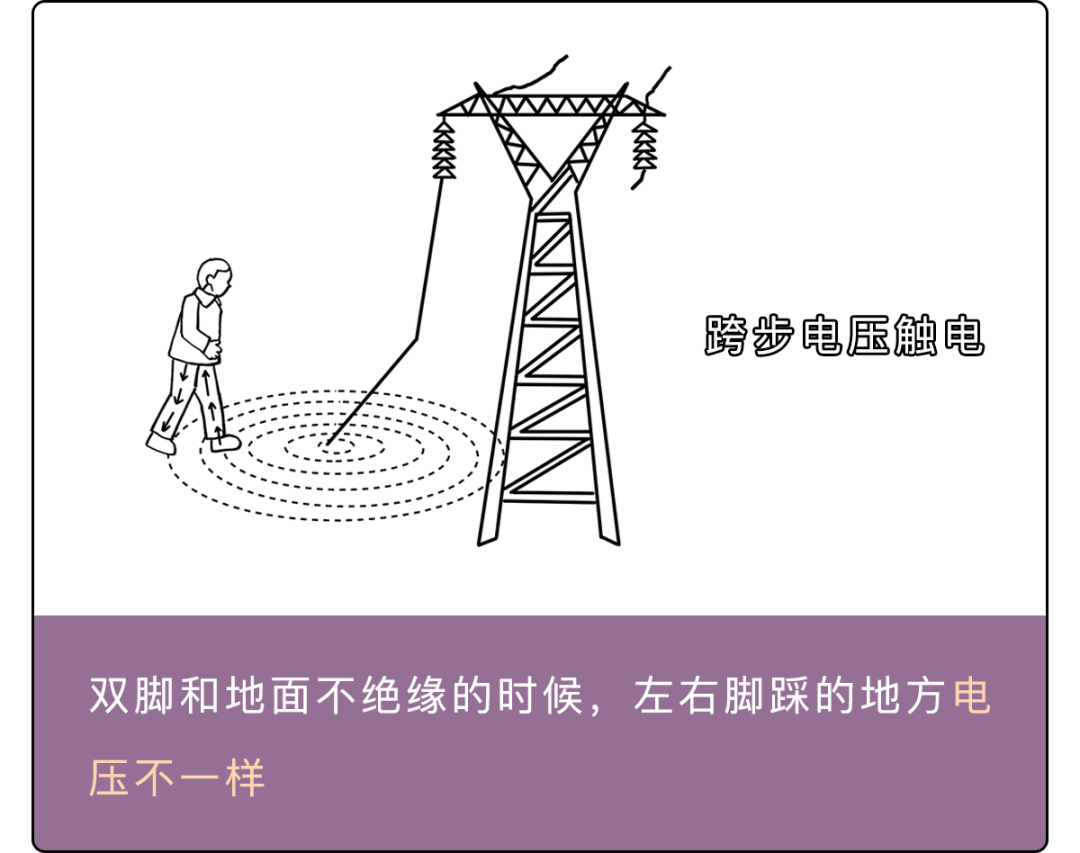 有电危险设计图__其他_生活百科_设计图库_昵图网nipic.com