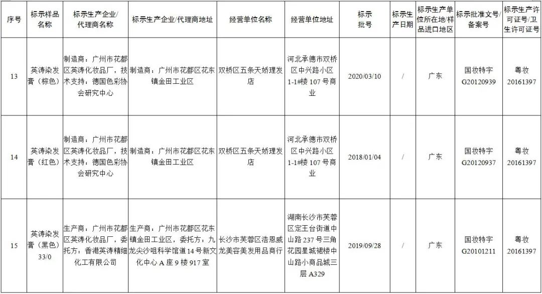 浙江省常住人口管理规定金华_浙江省金华监狱(3)