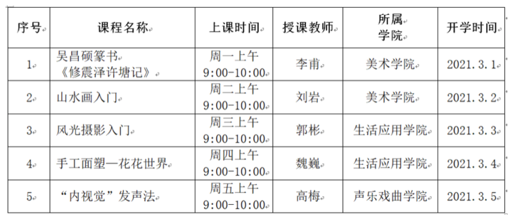 2月25起报名，面向全省！山东省老年大学直播大课堂招生啦