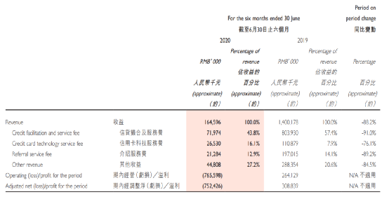 突发!尾盘狂拉280%:一场人事变动,这家金融公司涨疯了