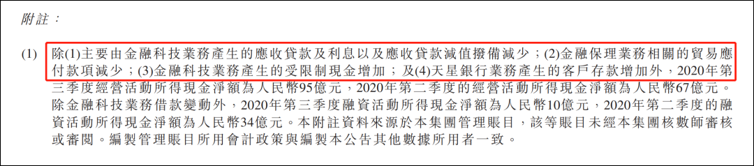 图5:金融业务推高小米的现金流,来源:小米2020Q3财报附注