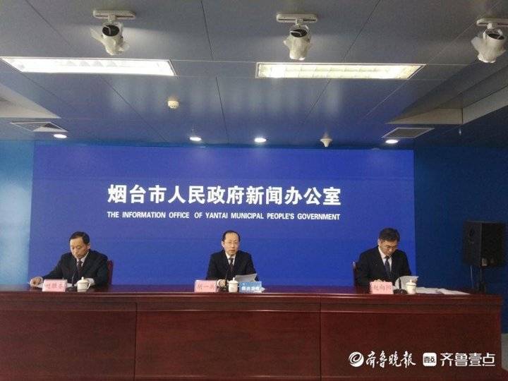 2021年烟台gdp_山东2021上半年城市GDP出炉:青岛力压群雄,烟台增速垫底