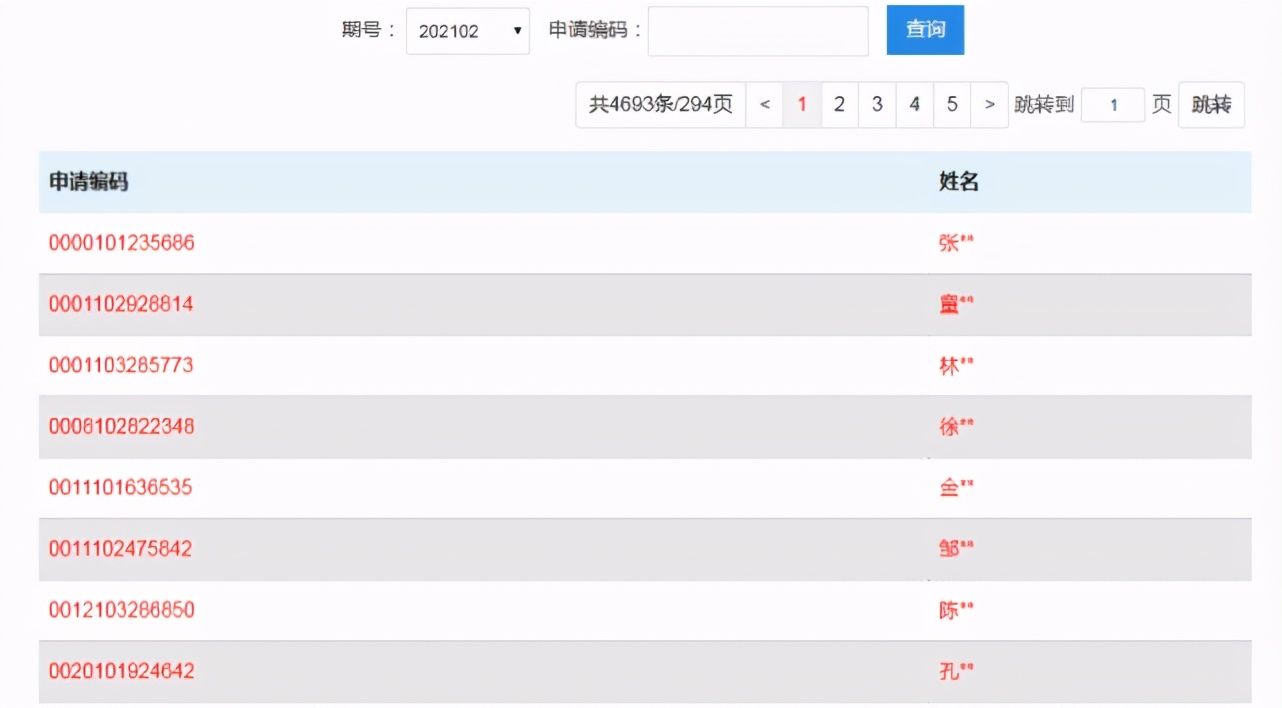浙江小伙摇号73次依旧没中，欲哭无泪：摇成百万分母里的那一个