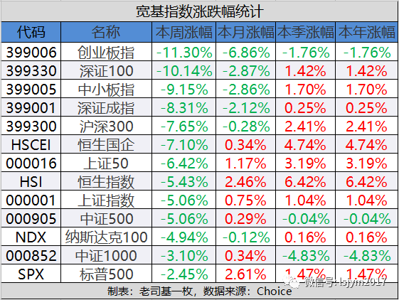 1百元剩2亿人口等多少_一百元人民币图片(3)