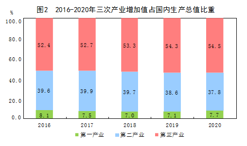 中国占世界经济总量的多少_中国出口总量占世界比(3)