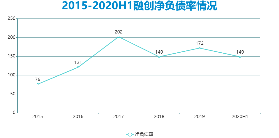什么叫产业经济总量_2015中国年经济总量(2)