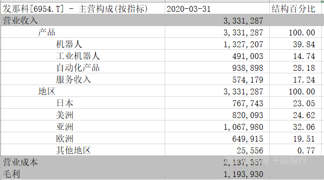 国内机器人公司排名_机器人简笔画(3)