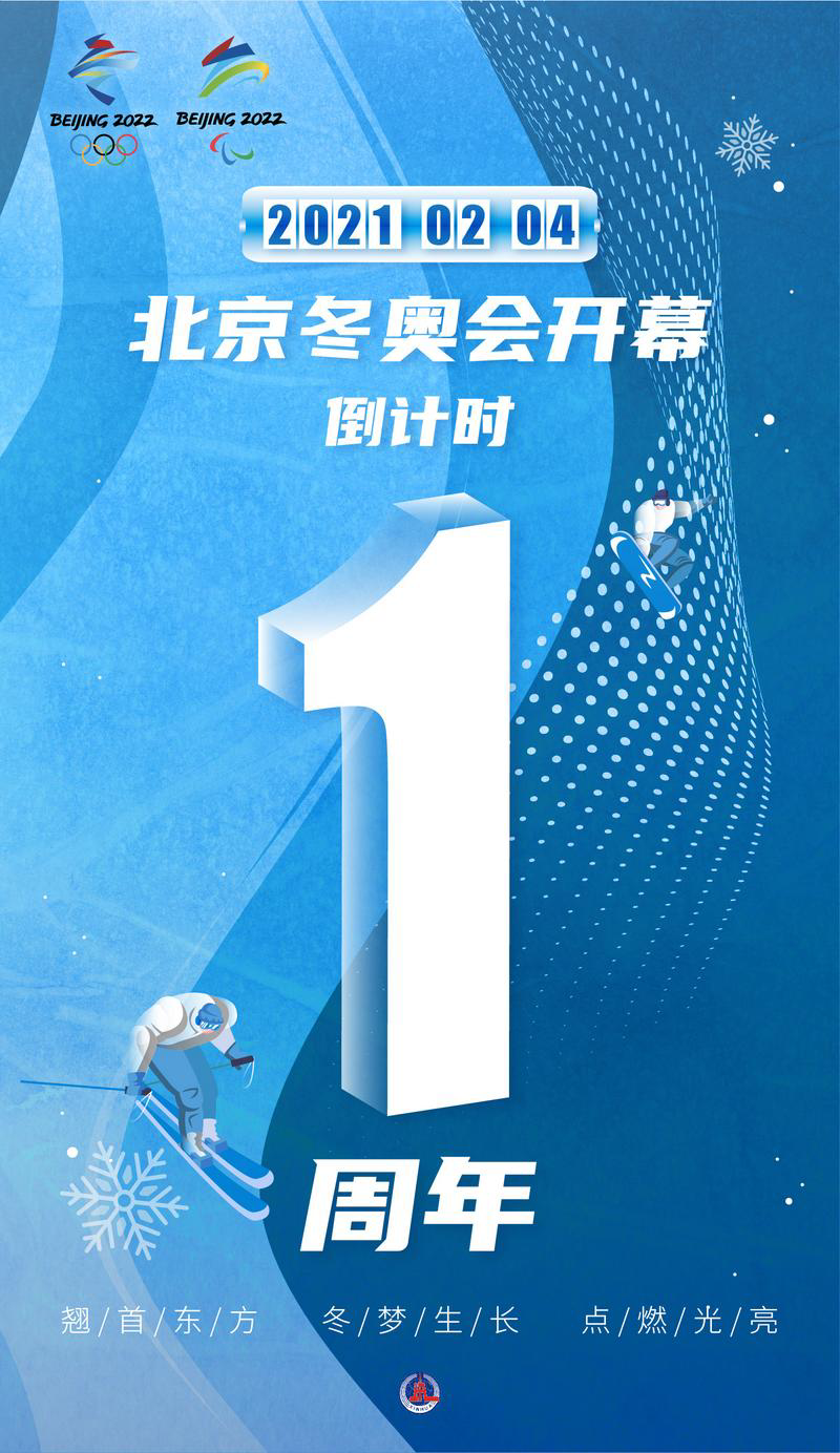 北京冬奥会倒计时一周年,全方位"上新"!