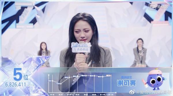 专访丨the9-谢可寅:想当演员,是我人生的第一次反抗