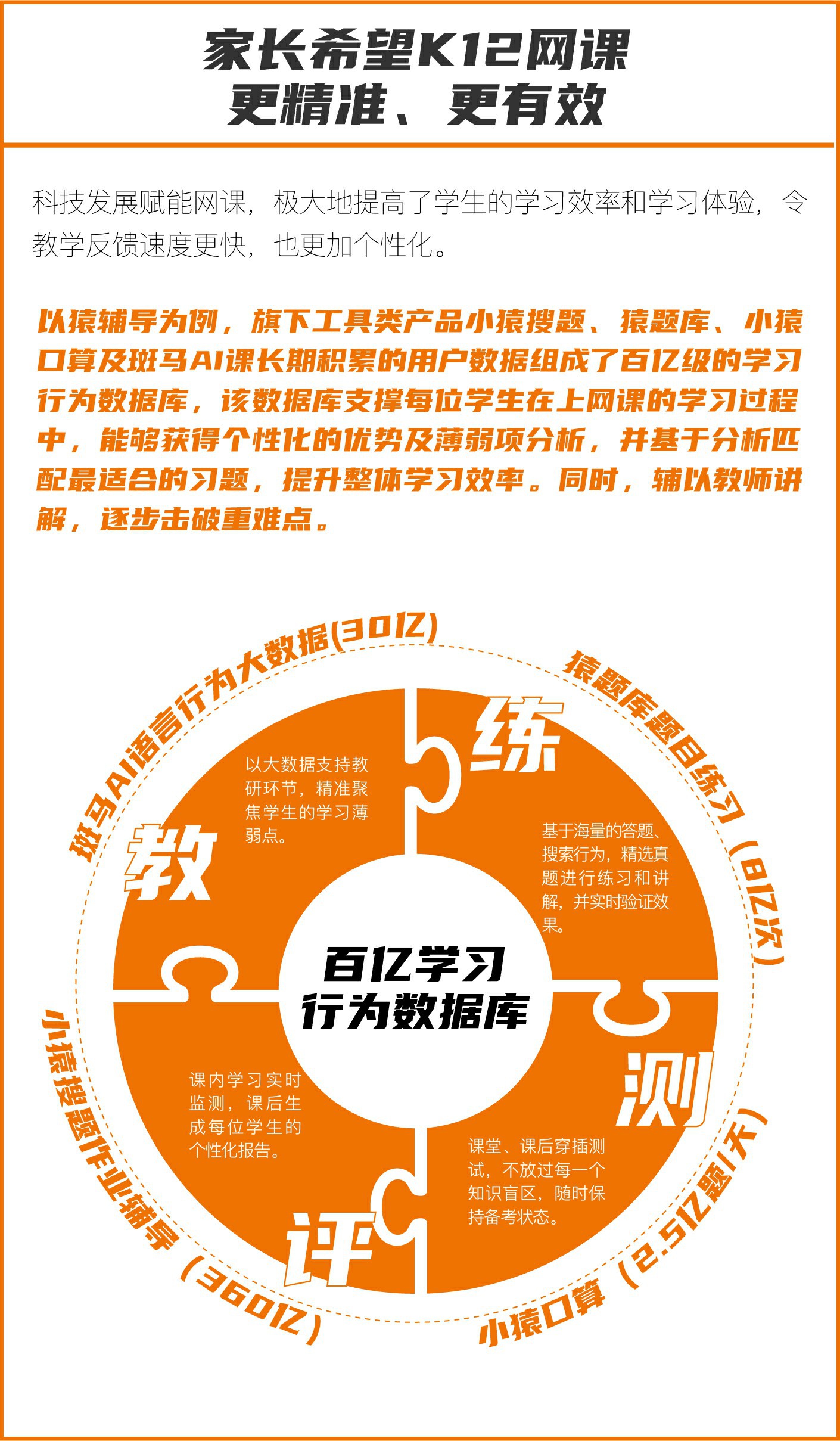 《2020年中国K12网课发展洞察报告》发布：提高学习效率是00后上网课的核心需求