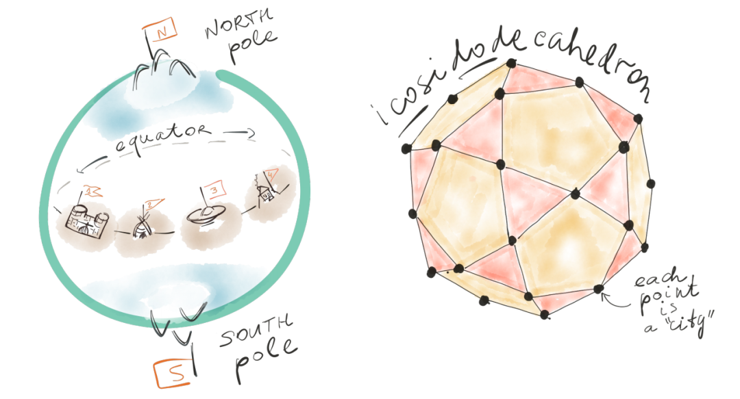 几何人猜个成语_火跟山猜个成语