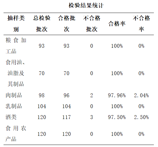 杨峥 摄
