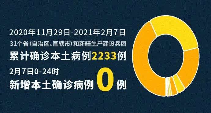 【青听·午报】“中国天眼”10%观测时间4月将对全球开放休闲区蓝鸢梦想 - Www.slyday.coM 【青听·午报】“中国天眼”10%观测时间4月将对全球开放休闲区蓝鸢梦想 - Www.slyday.coM