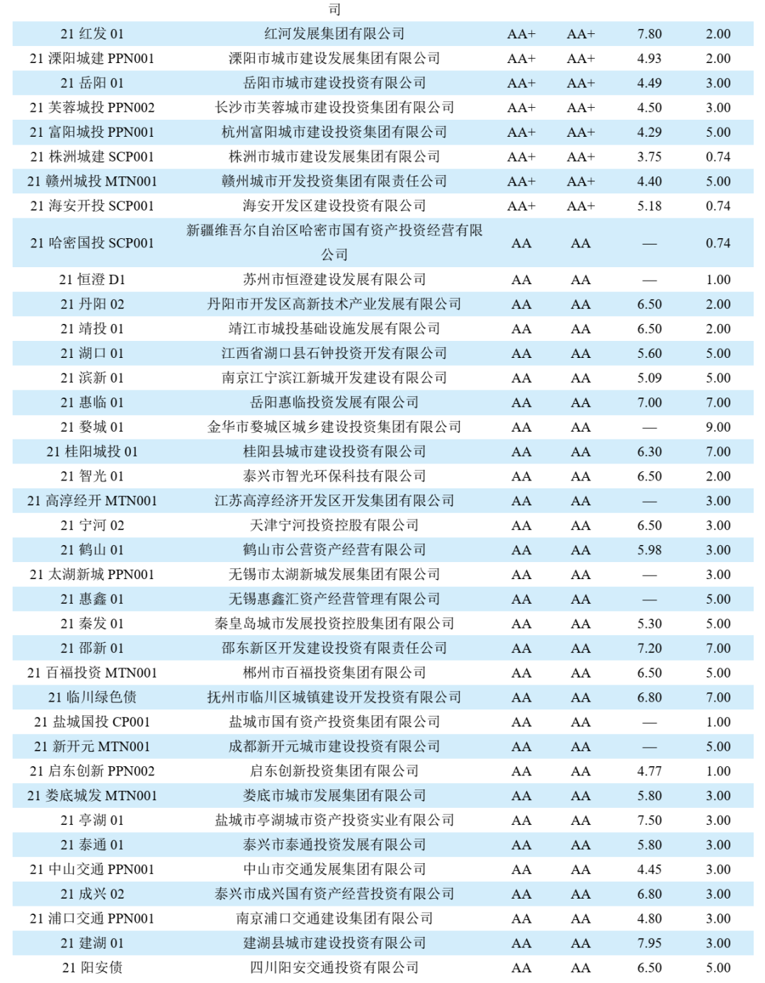 人口形势分析评估报告_人口分析图(3)