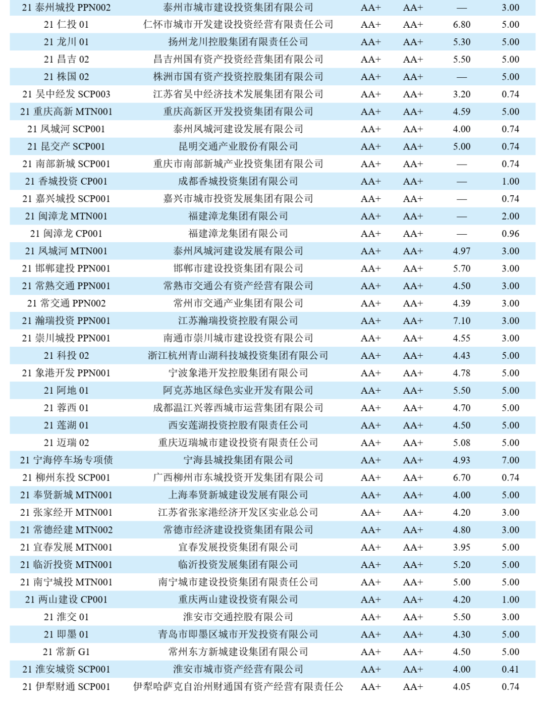 人口形势分析评估报告_人口分析图(3)