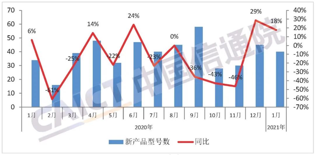 柳市镇2021年GDp_2021年日历图片