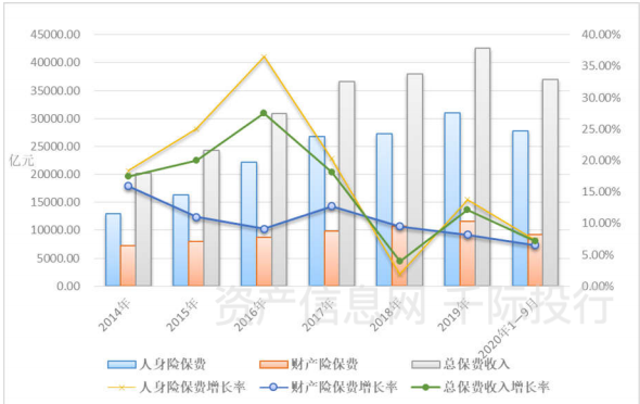 2020年1 9月gdp_2020年中国gdp
