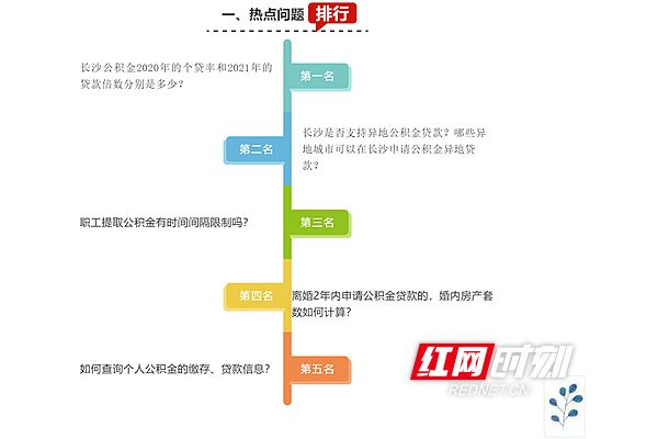 离婚2年内申请公积金贷款，婚内房产套数如何计算？