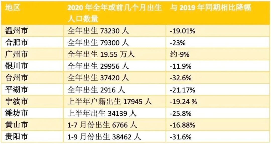 人口陷阱理论_中国贫困人口研究 文字版