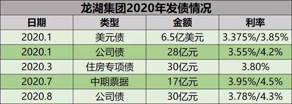 数据来源:观点指数整理