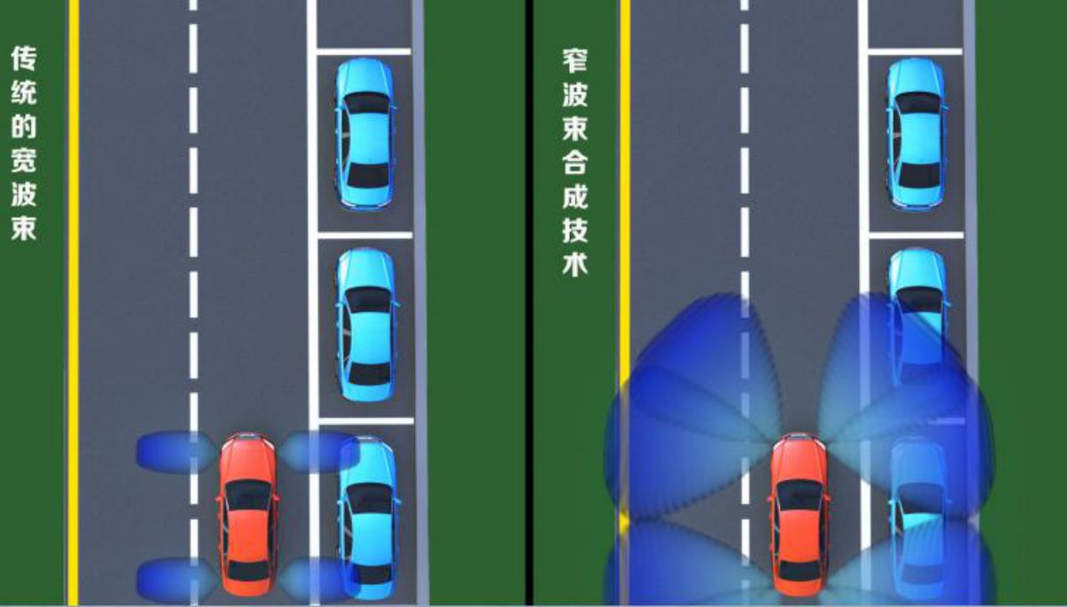 33项升级/增全自动泊车功能 曝哪吒U Pro配置
