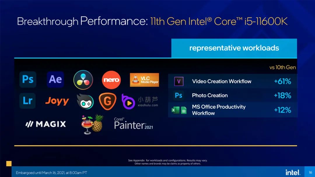 intel发布第11代酷睿桌面处理器rocket lake,core i9