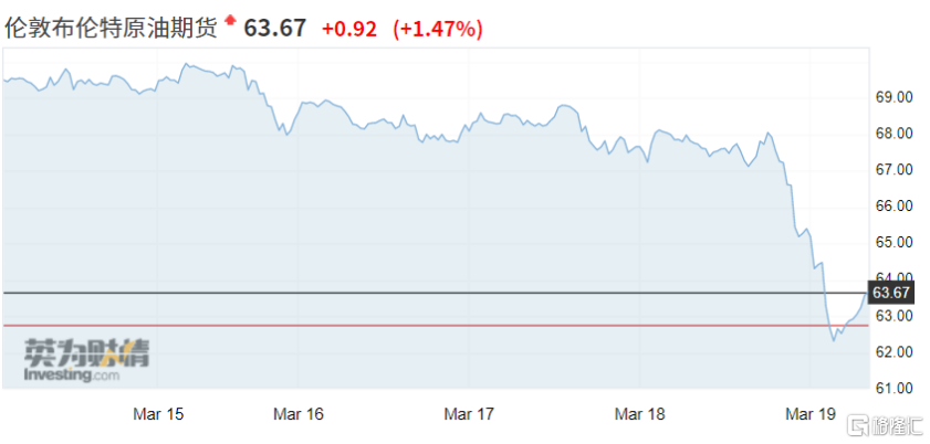 国际原油期货日期 bbba-kmrcuky9234974.png