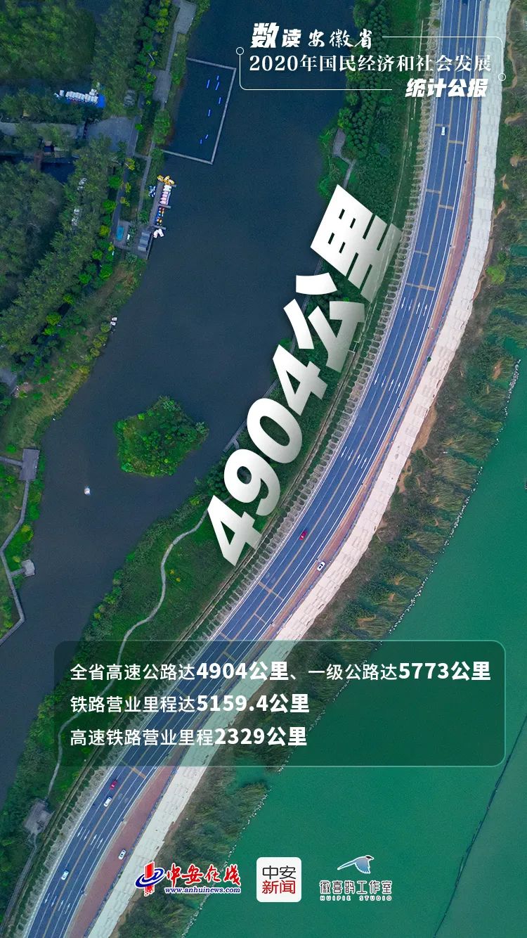 安徽 2020 GDP_安徽铁路网规划图2020