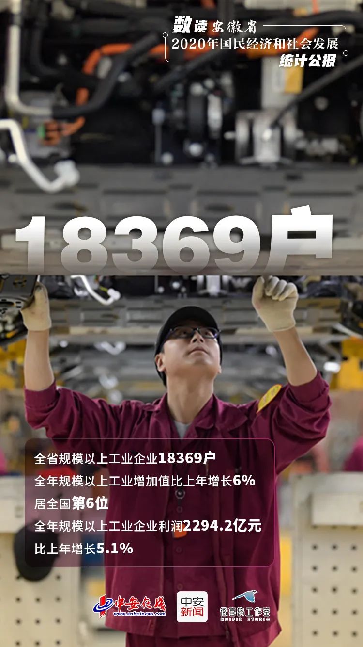 安徽 2020 GDP_安徽铁路网规划图2020