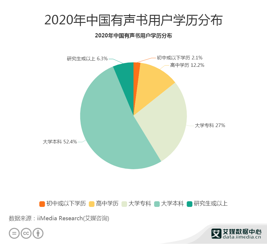 行业用户数据分析,行业用户数据分析报告