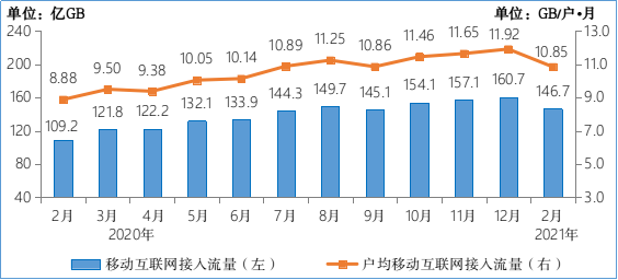 宿迁2020年1-2月份gdp_最新 吉安14个县 市 区 2020年1 2月的GDP经济排行榜正式出炉 第一名竟然是它