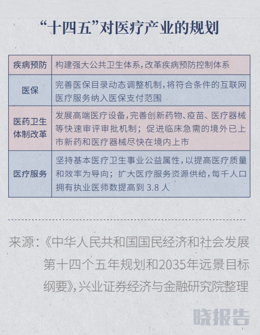 人口协管组长年总结_竞选院管组组长(2)