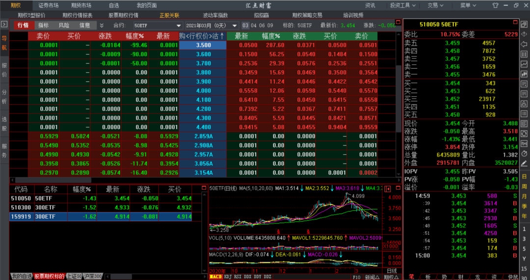 大家都用什么软件交易期货 29ff-kmvwsvx6817549.png