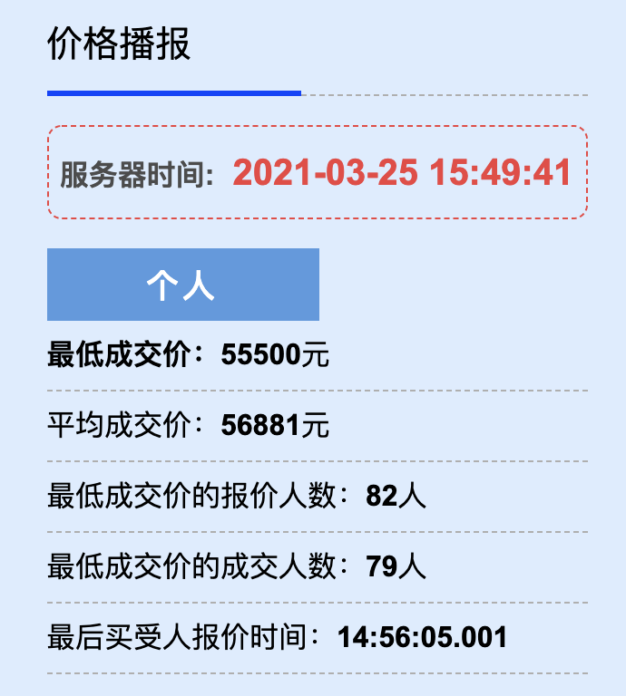 刚刚，浙A车牌最新竞价结果出炉！均价冲高至……