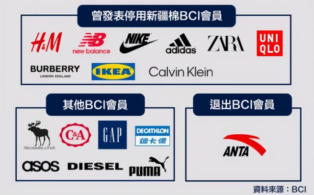 耐克阿迪惹全网震怒,股价大跌!国牌却为何逆涨?国人太威武休闲区蓝鸢梦想 - Www.slyday.coM 耐克阿迪惹全网震怒,股价大跌!国牌却为何逆涨?国人太威武休闲区蓝鸢梦想 - Www.slyday.coM