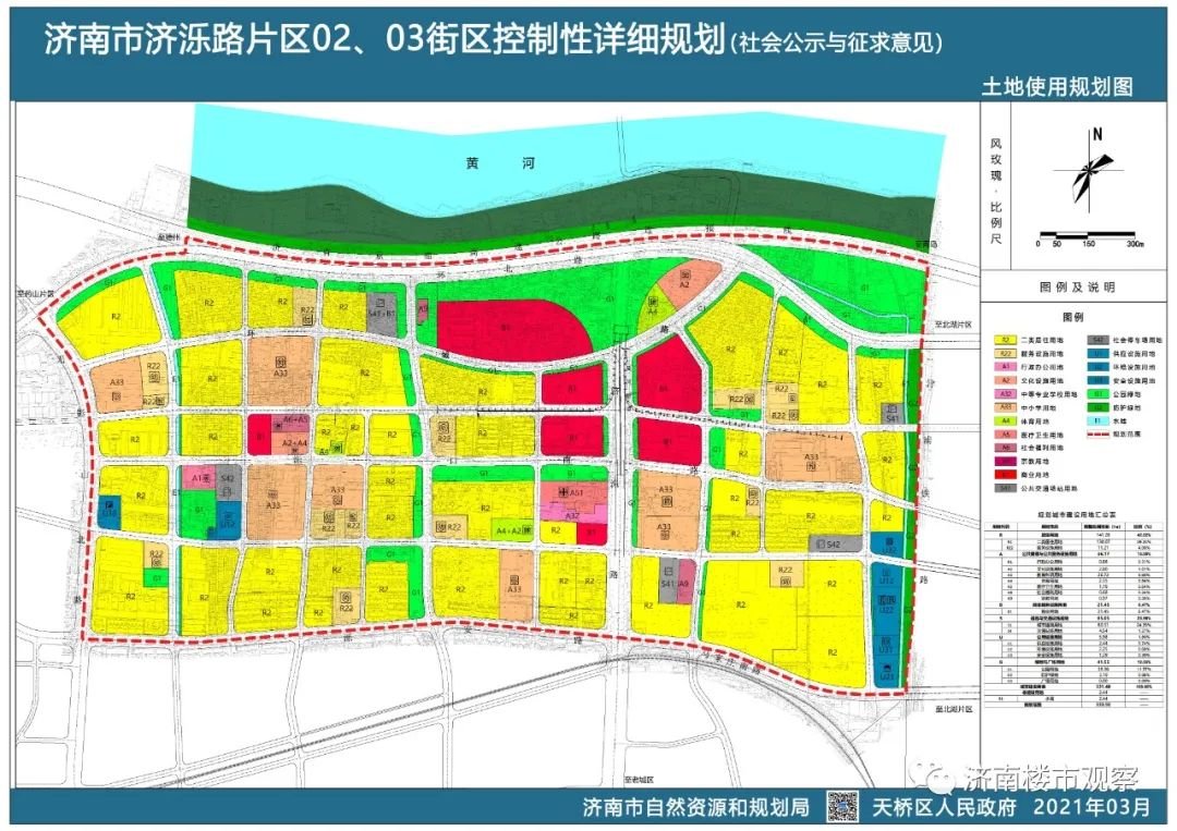 老城北部怎么开发济南泺口或将建300米超高