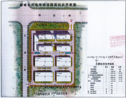 关于永庆电商物流园项目建设工程规划许可证的许可前公告