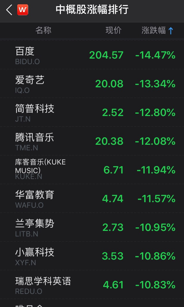 耐克、阿迪股价大跌!原来它们在中国赚了这么多休闲区蓝鸢梦想 - Www.slyday.coM 耐克、阿迪股价大跌!原来它们在中国赚了这么多休闲区蓝鸢梦想 - Www.slyday.coM