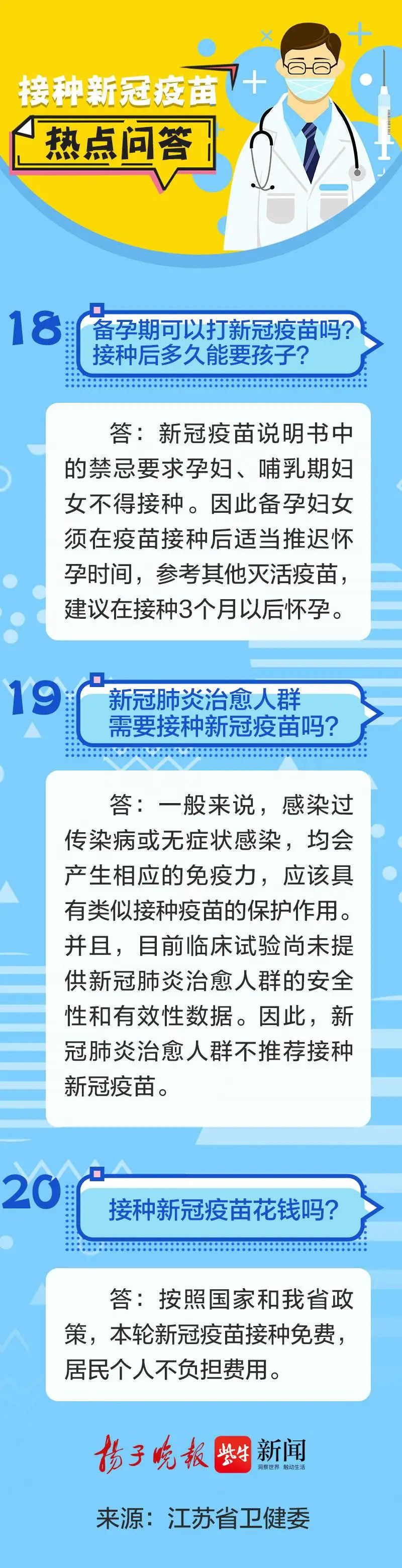 接种新冠疫苗热点问答